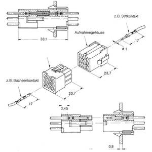 Modules Echelle Z
